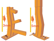 damaged racking